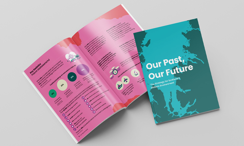 Two copies of the Our Place Our Future strategy, one open and one closed
